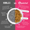 Petchef guide: kibbles vs healthy dog food by Petchef